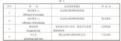中華人民共和國機械行業標準振動篩設計規范