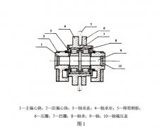 振動(dòng)篩采用兩種振動(dòng)器，即塊偏心振動(dòng)器和激振電動(dòng)機(jī)