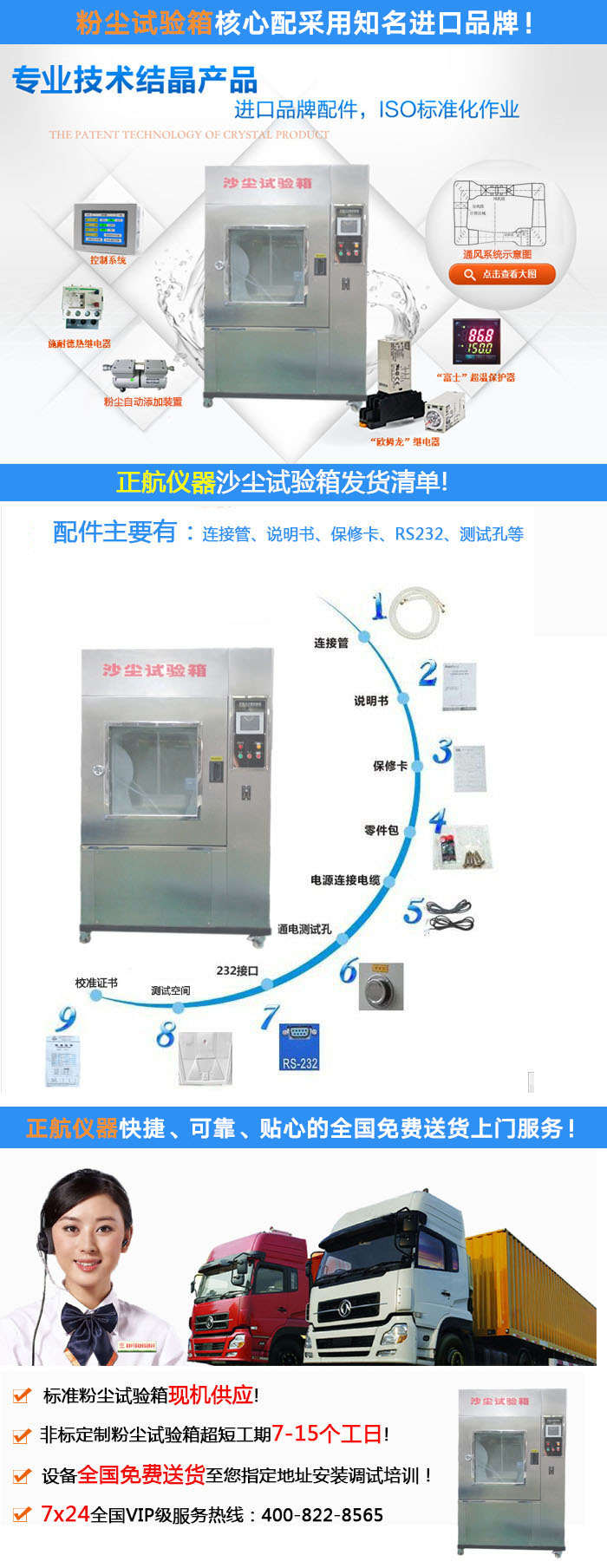 環保、水保控制圖
